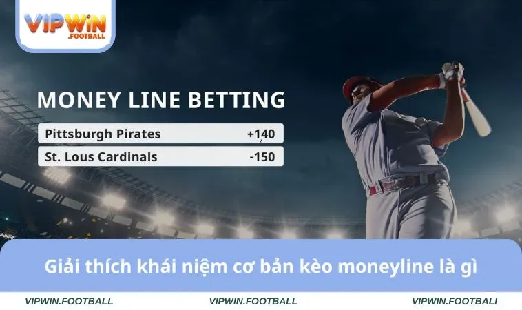 Kèo Moneyline Là Gì - Hướng Dẫn Đọc Chuẩn Cho Người Chơi 1 Giải thích khái niệm cơ bản kèo moneyline là gì