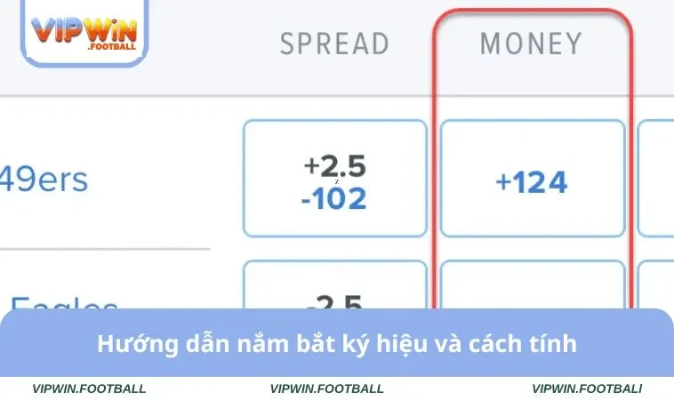 Kèo Moneyline Là Gì - Hướng Dẫn Đọc Chuẩn Cho Người Chơi 2 Hướng dẫn nắm bắt ký hiệu và cách tính