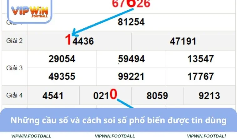 Soi Cầu Dự Đoán XSMB Chuẩn Xác Trên VIPWIN Số 1 Thị Trường 2 Những cầu số và cách soi số phổ biến được thủ tin dùng