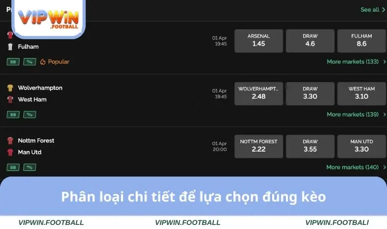 Tỷ Lệ Odds Bóng Đá Ở VIPWIN Cao Số 1 Và Cách Đọc Chuẩn 2 Phân loại chi tiết để lựa chọn đúng kèo